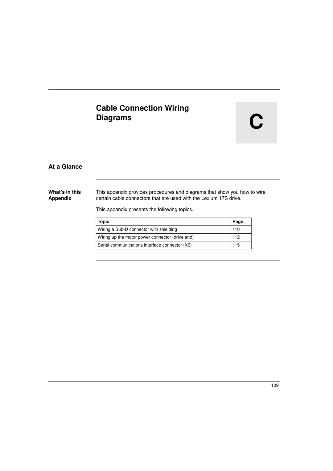 Schneider Electric 17S Series manual Cable Connection Wiring Diagrams, At a Glance 