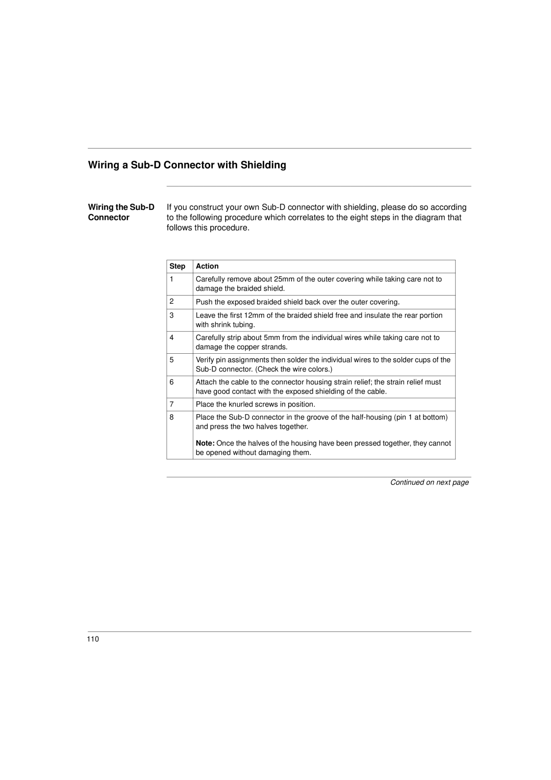 Schneider Electric 17S Series manual Wiring a Sub-D Connector with Shielding, Step Action 