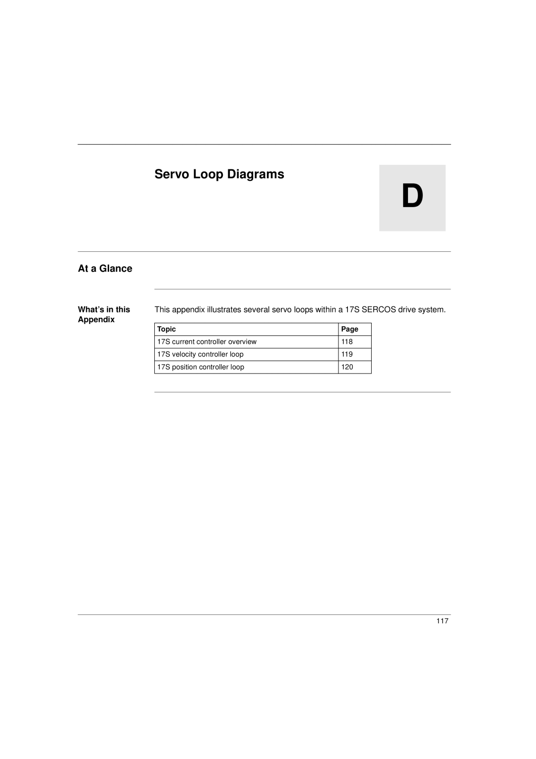 Schneider Electric 17S Series manual Servo Loop Diagrams, At a Glance 