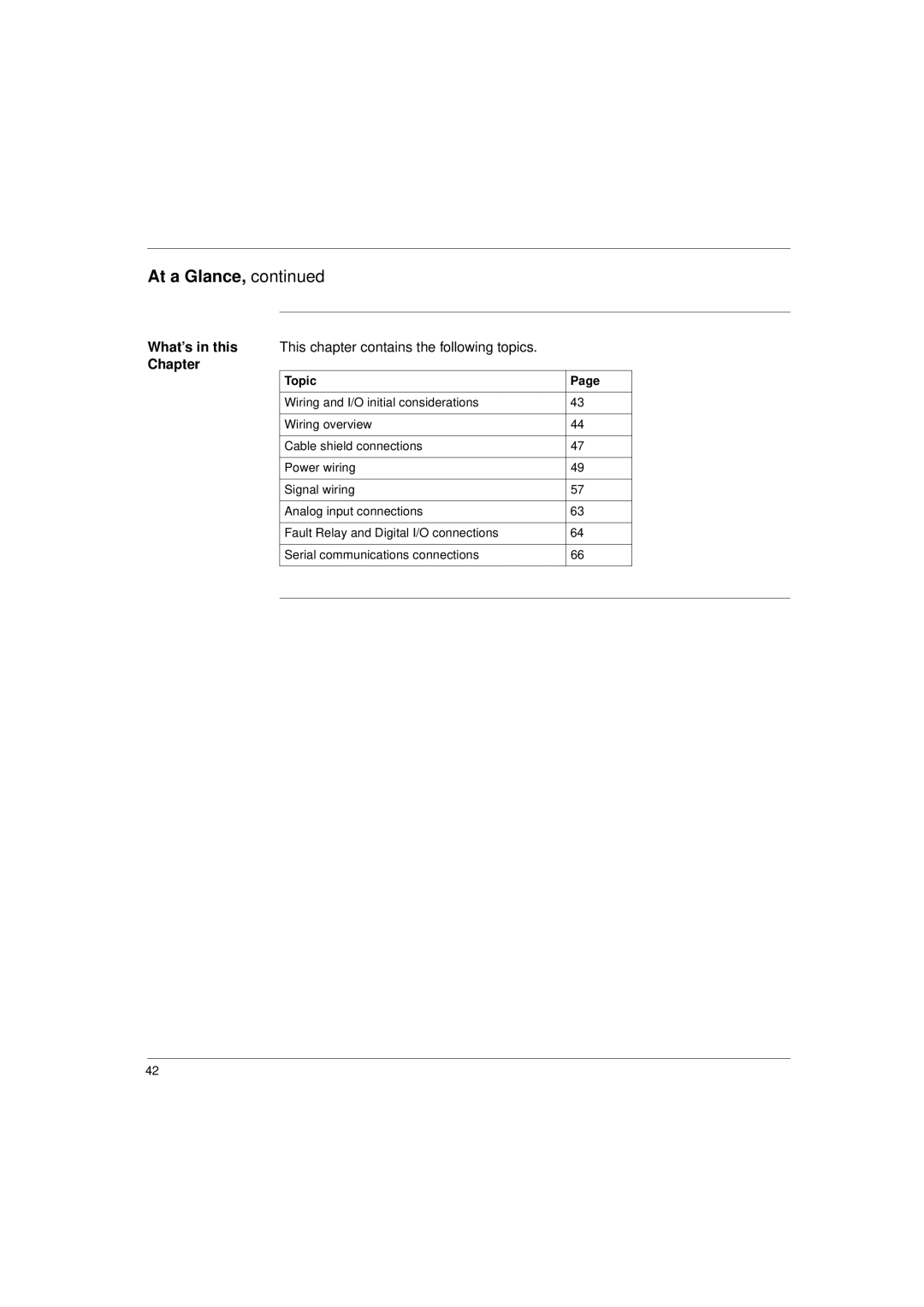 Schneider Electric 17S Series manual What’s in this, This chapter contains the following topics 