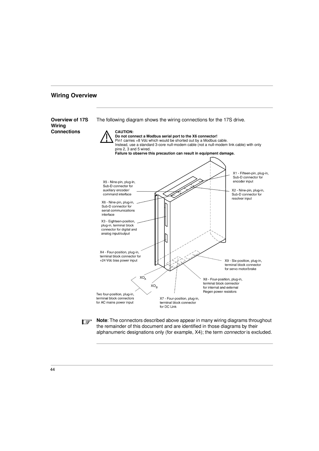 Schneider Electric 17S Series manual Wiring Overview, Overview of 17S, Wiring Connections 