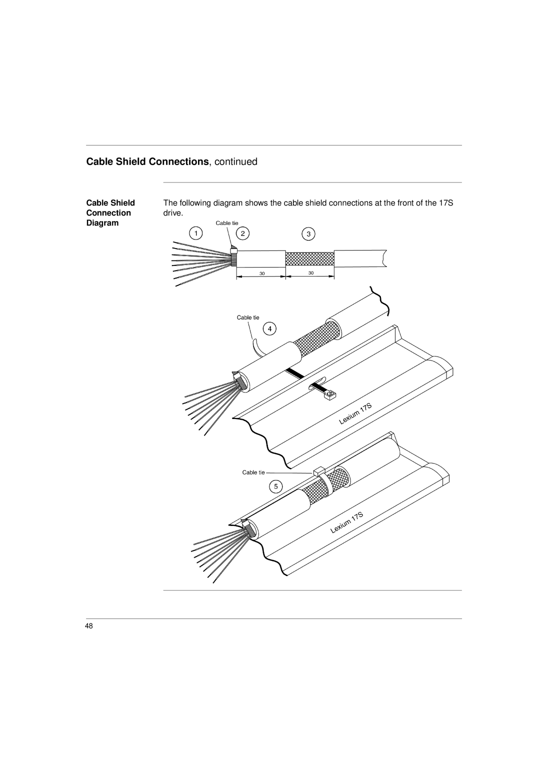 Schneider Electric 17S Series manual Connection drive Diagram 