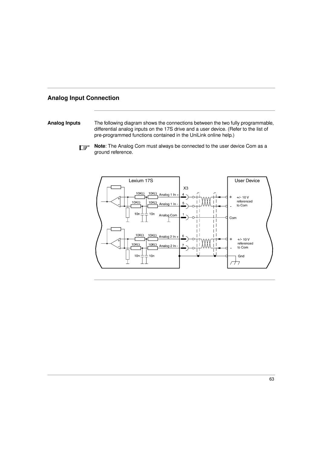 Schneider Electric 17S Series manual Analog Input Connection 