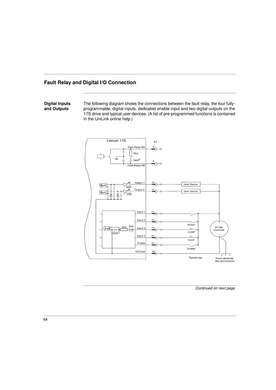 Schneider Electric 17S Series manual Fault Relay and Digital I/O Connection 