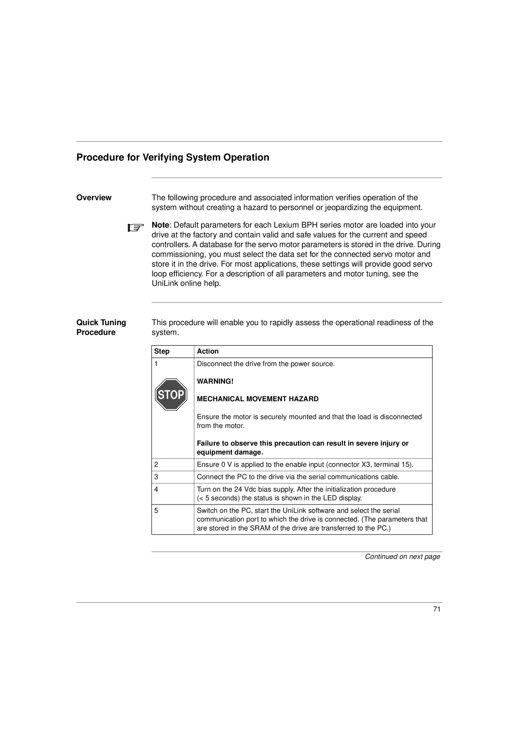 Schneider Electric 17S Series manual Procedure for Verifying System Operation, UniLink online help, Quick Tuning 