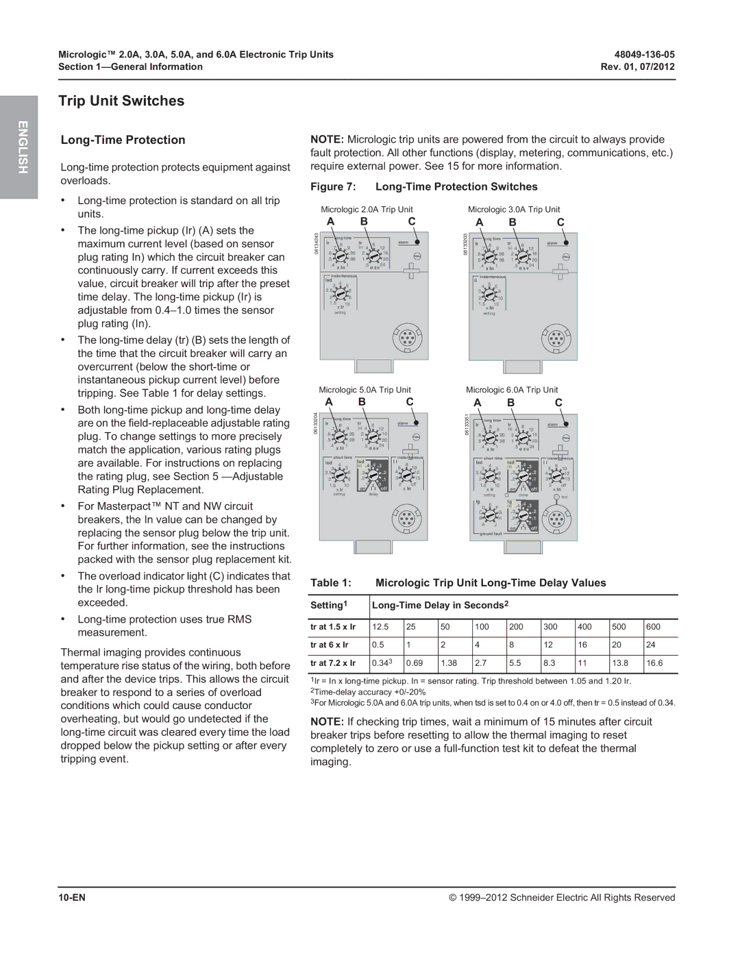 Schneider Electric 3.0A, 2.0A, 5.0A Trip Unit Switches, Long-Time Protection, Micrologic Trip Unit Long-Time Delay Values 