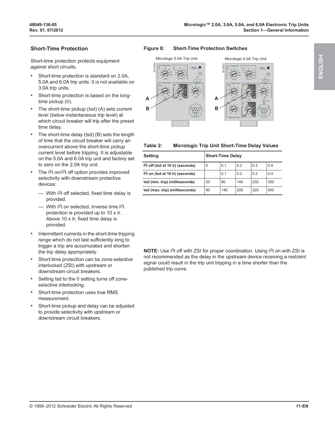 Schneider Electric 2.0A, 3.0A, and 6.0A, 5.0A manual Short-Time Protection, Micrologic Trip Unit Short-Time Delay Values 