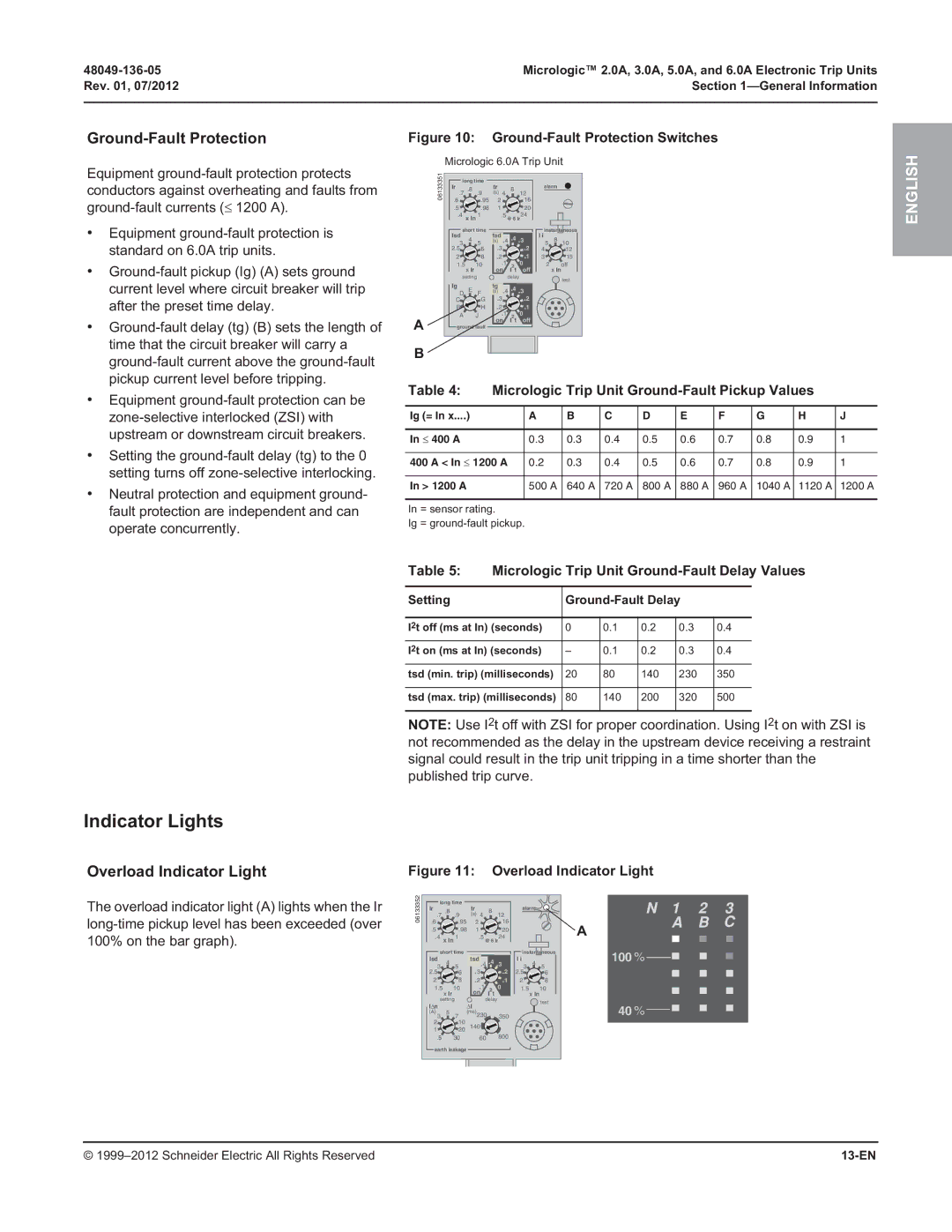 Schneider Electric 5.0A, 3.0A, 2.0A, and 6.0A manual Indicator Lights, Ground-Fault Protection, Overload Indicator Light 