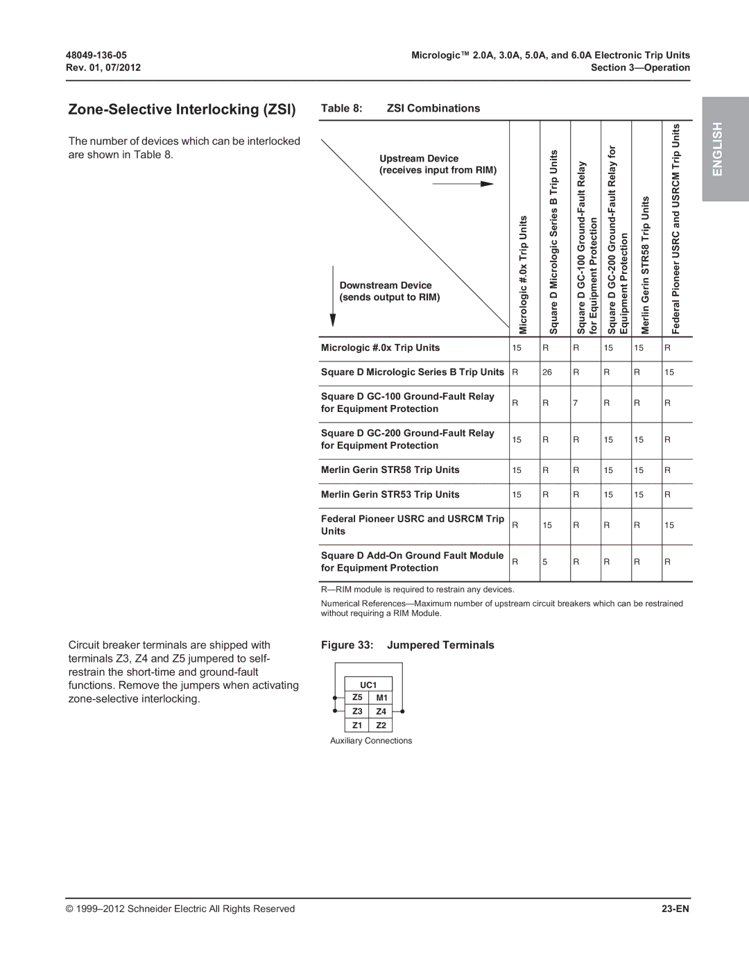 Schneider Electric 2.0A, 3.0A, and 6.0A, 5.0A manual Zone-Selective Interlocking ZSI, ZSI Combinations, Units, 23-EN 