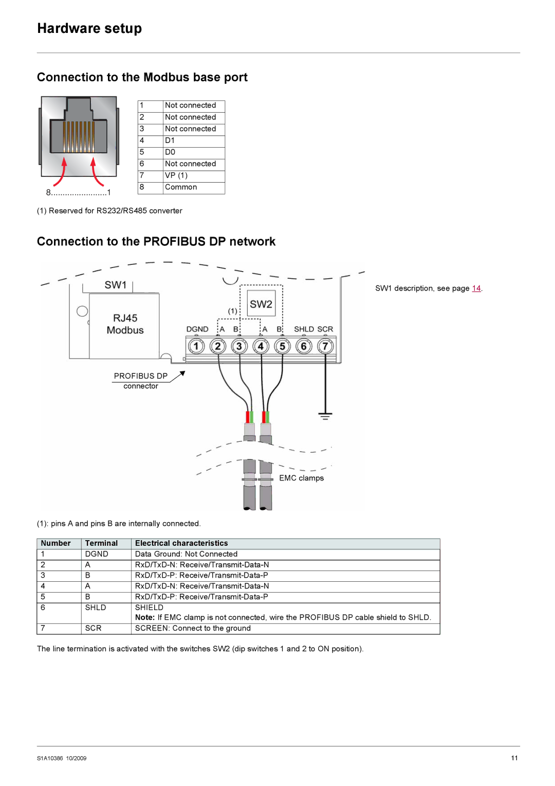 Schneider Electric 312 manual Connection to the Modbus base port, Connection to the Profibus DP network 