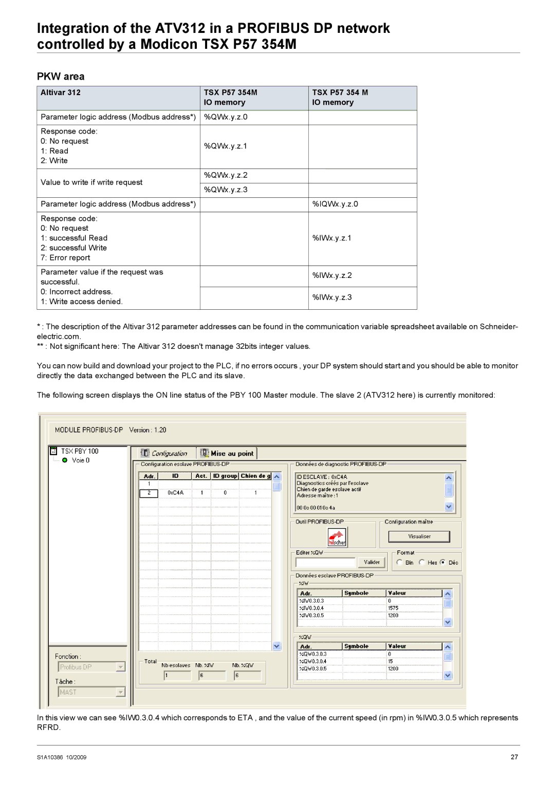 Schneider Electric 312 manual PKW area, Altivar TSX P57 354M TSX P57 354 M IO memory 