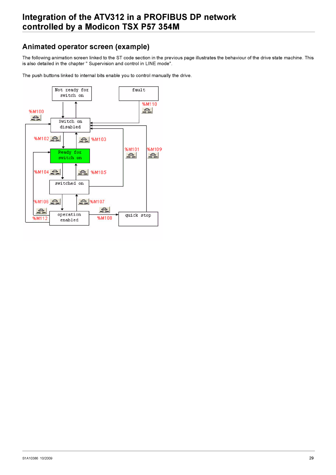 Schneider Electric 312 manual Animated operator screen example 