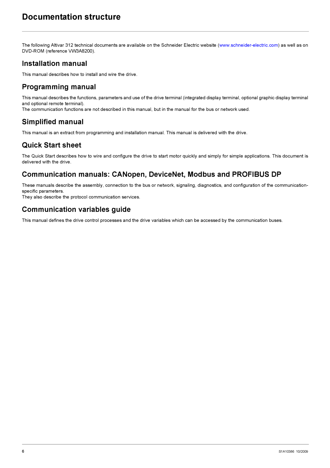 Schneider Electric 312 manual Documentation structure 