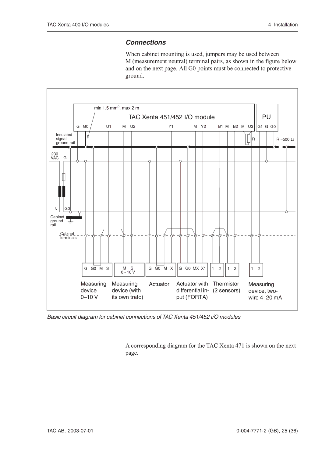 Schneider Electric 400 manual Connections, TAC Xenta 451/452 I/O module 