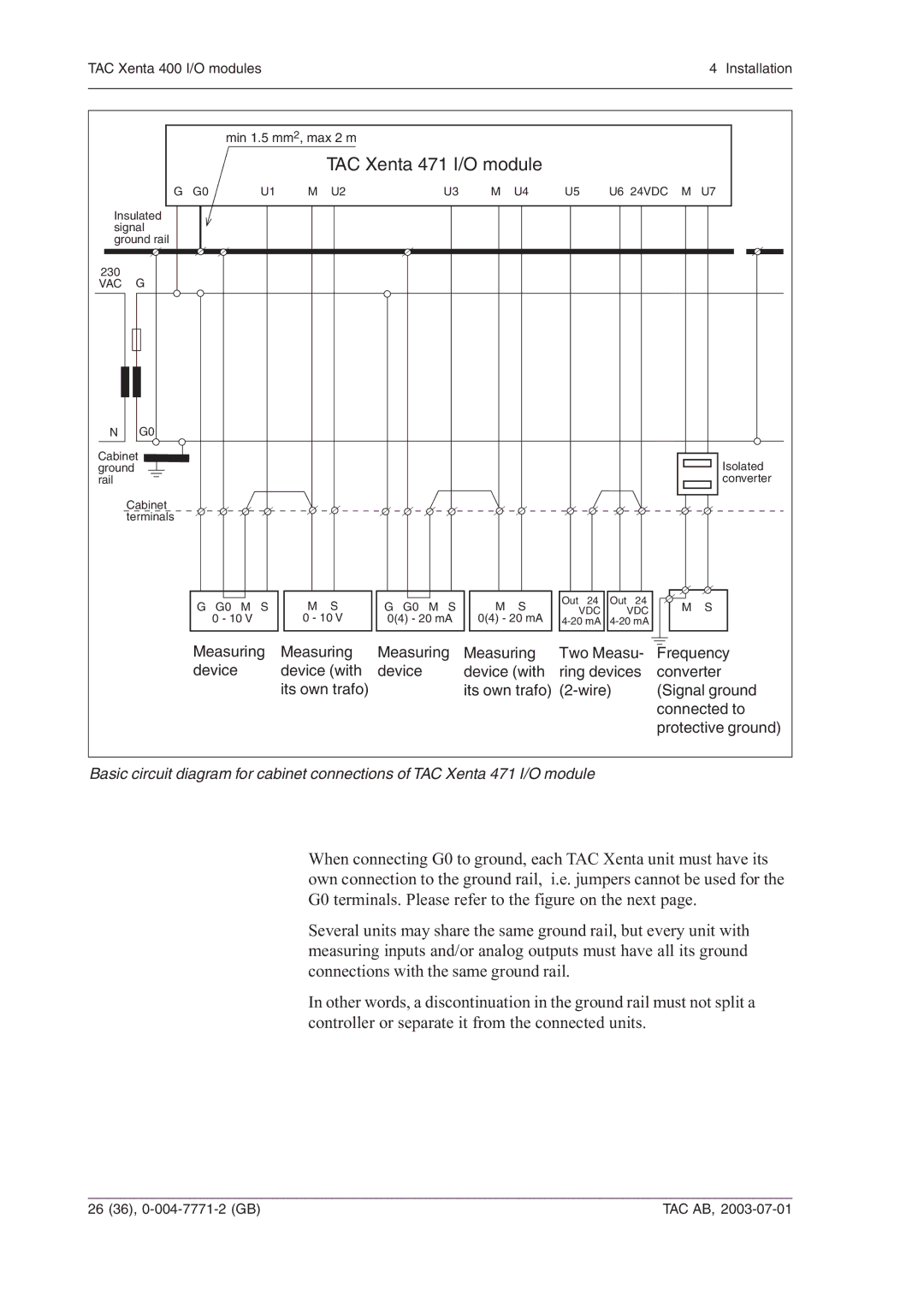 Schneider Electric 400 manual TAC Xenta 471 I/O module 