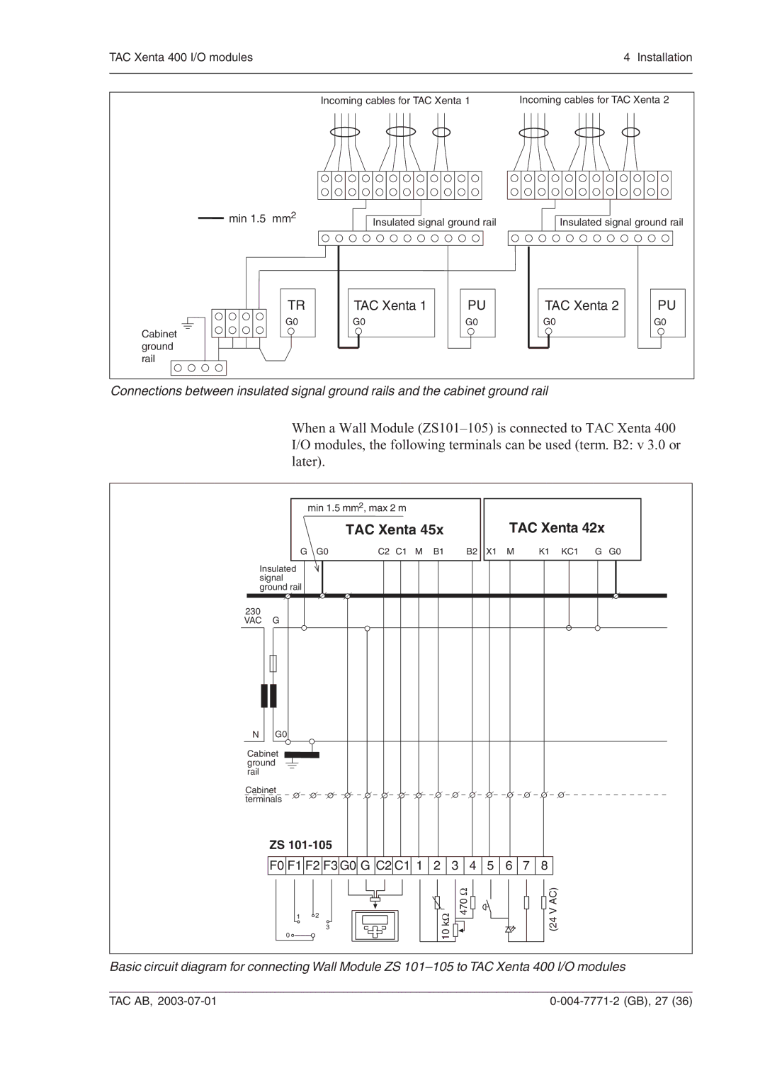 Schneider Electric 400 manual TAC Xenta 