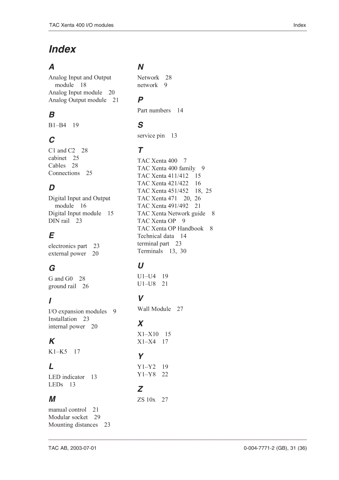 Schneider Electric 400 manual Index 