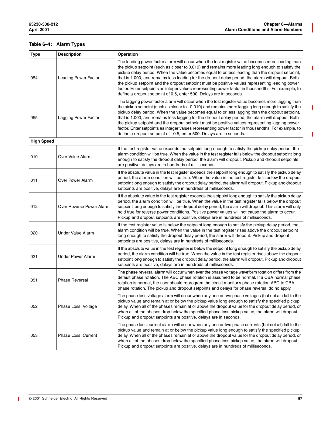 Schneider Electric 4000 manual Type Description Operation, High Speed 