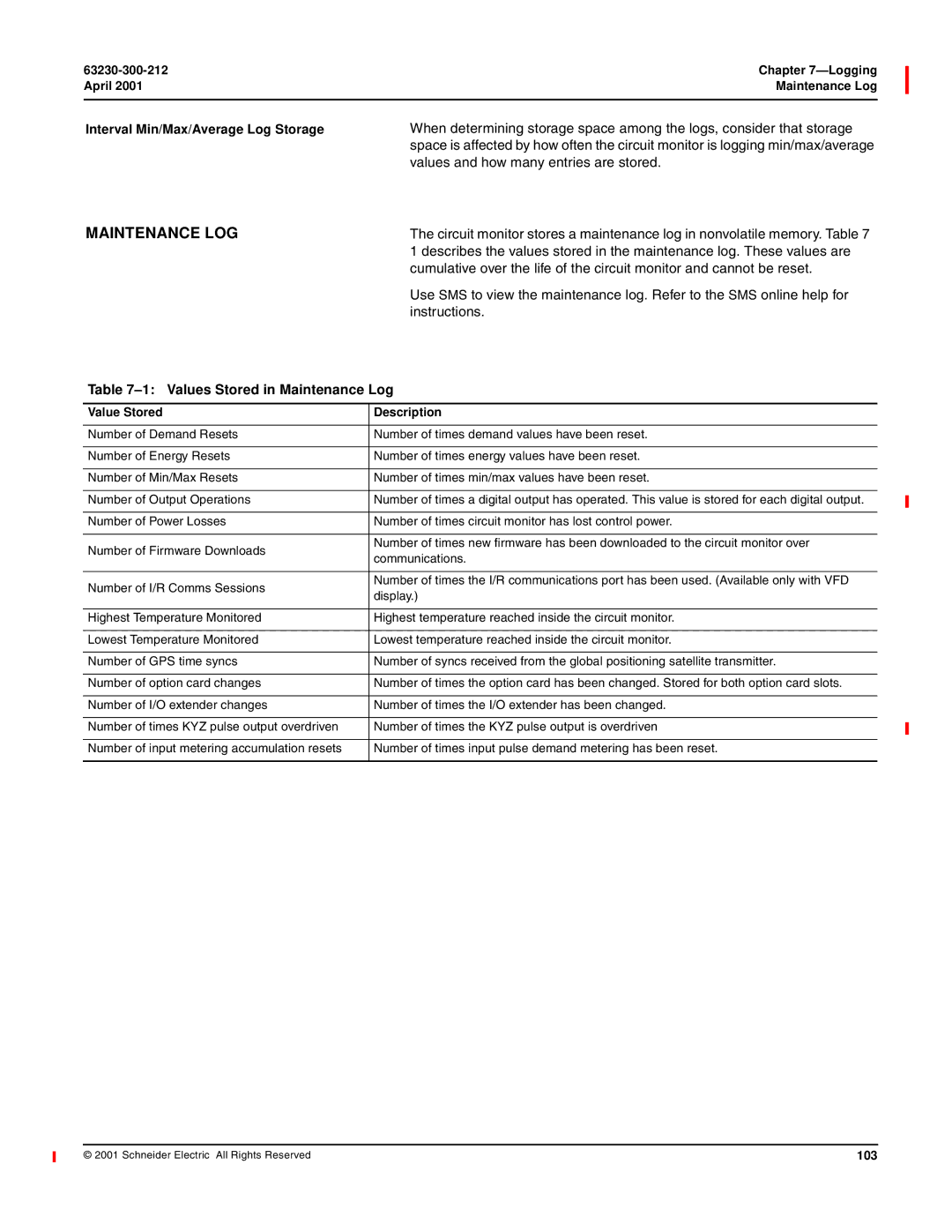 Schneider Electric 4000 manual Maintenance LOG, Values Stored in Maintenance Log, Value Stored Description, 103 