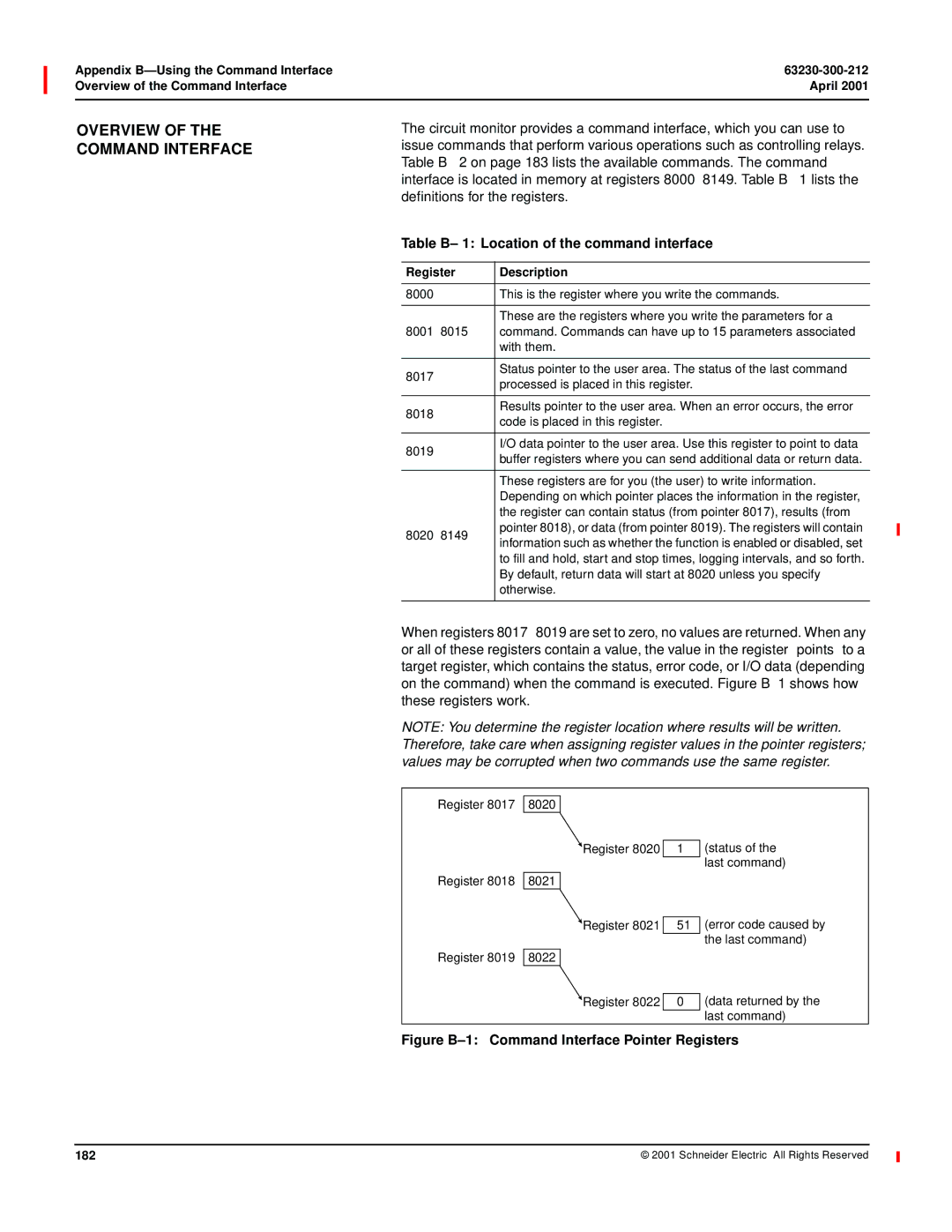 Schneider Electric 4000 manual Overview of the Command Interface, Table B- 1 Location of the command interface, 182 