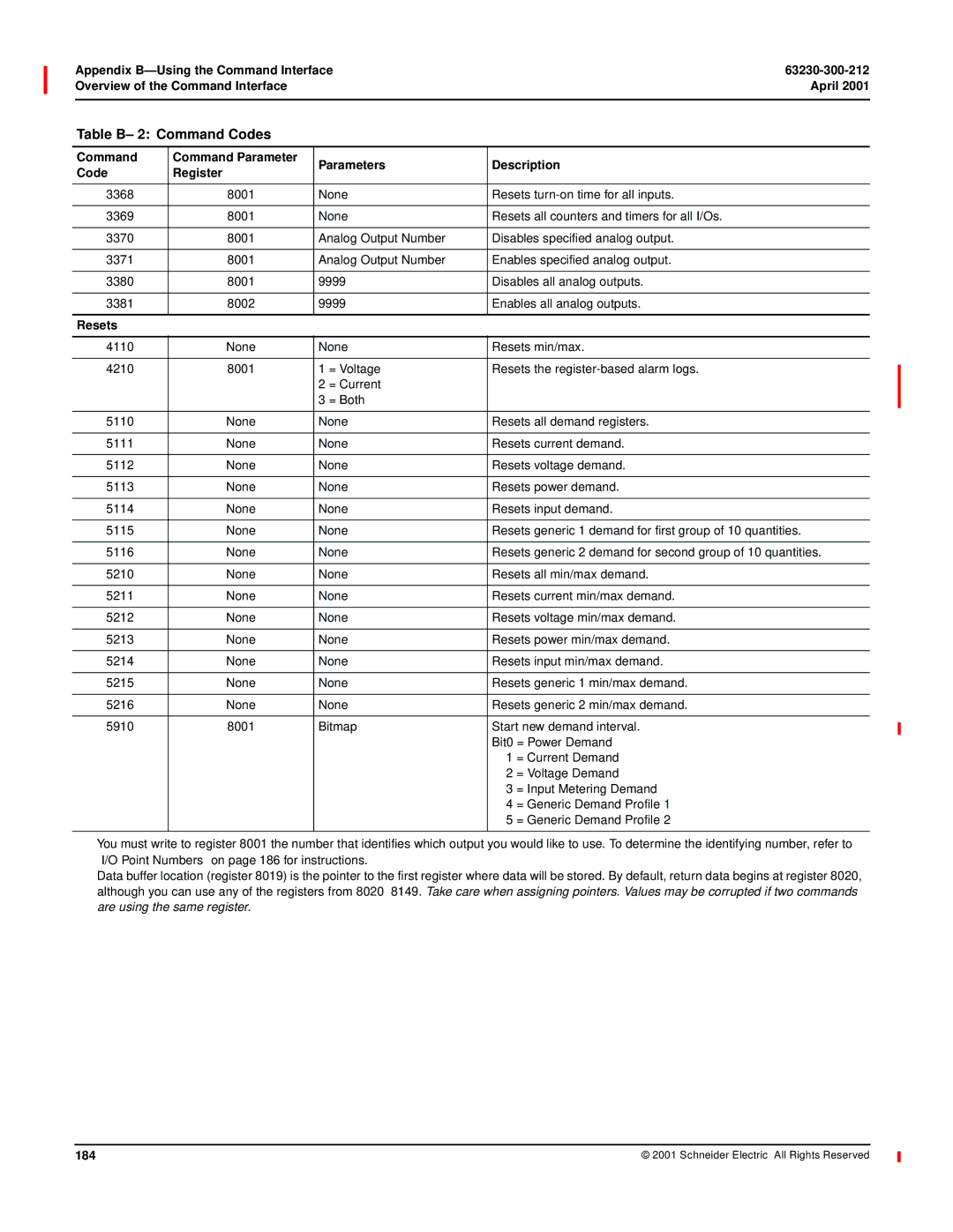 Schneider Electric 4000 manual Resets 