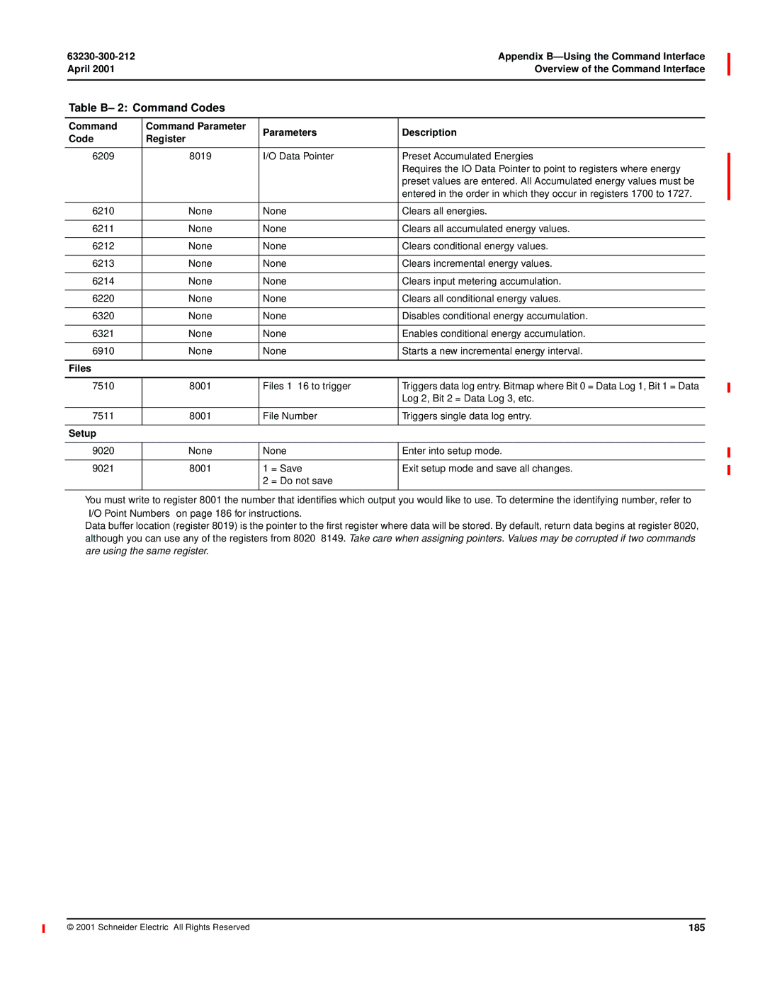 Schneider Electric 4000 manual April Overview of the Command Interface, Files, Setup, 185 