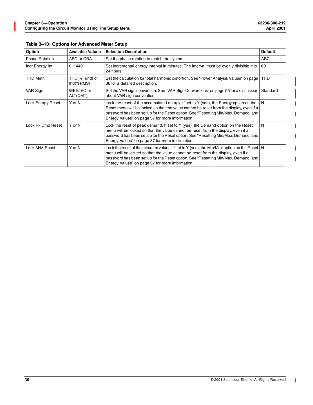 Schneider Electric 4000 manual Options for Advanced Meter Setup, Abc 