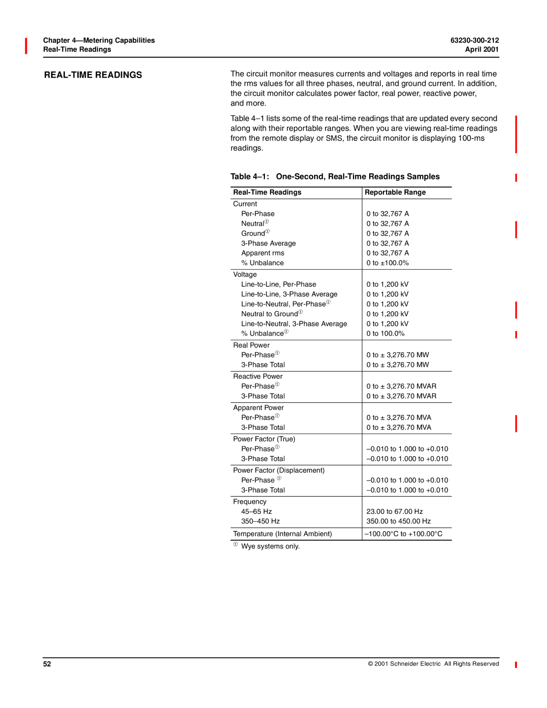 Schneider Electric 4000 manual REAL-TIME Readings, More, One-Second, Real-Time Readings Samples 