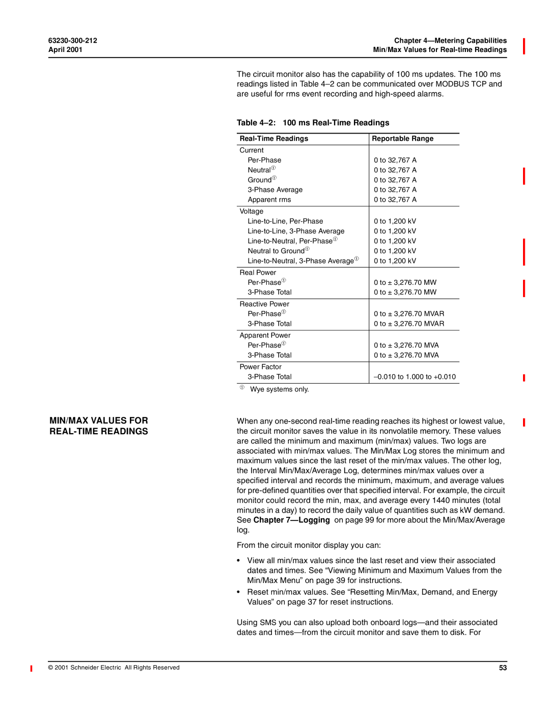 Schneider Electric 4000 manual MIN/MAX Values for REAL-TIME Readings, ms Real-Time Readings, Metering Capabilities April 