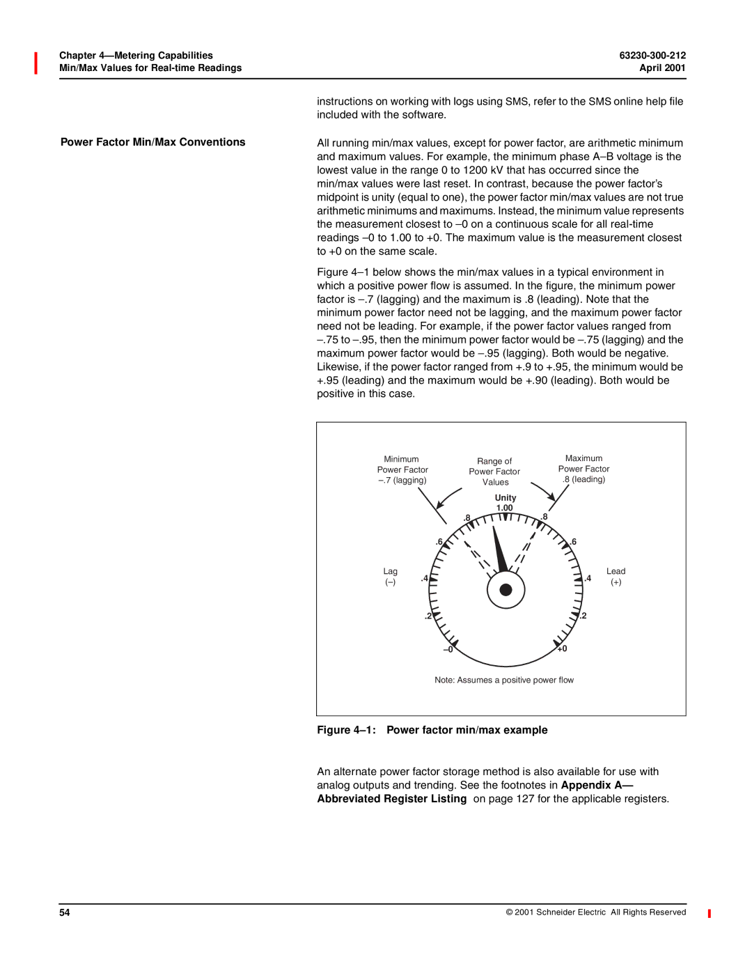 Schneider Electric 4000 manual Included with the software, Power Factor Min/Max Conventions, To +0 on the same scale 