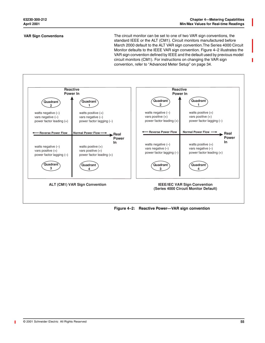Schneider Electric 4000 manual Convention, refer to Advanced Meter Setup on, Reactive Power, Real 