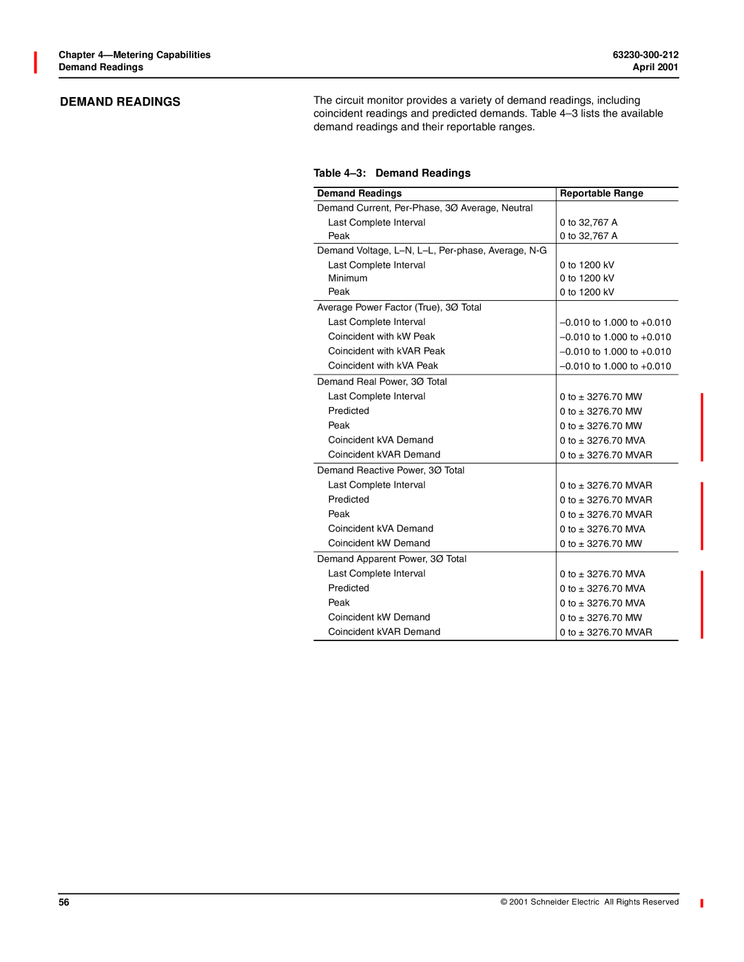 Schneider Electric 4000 manual Demand readings and their reportable ranges, Demand Readings Reportable Range 