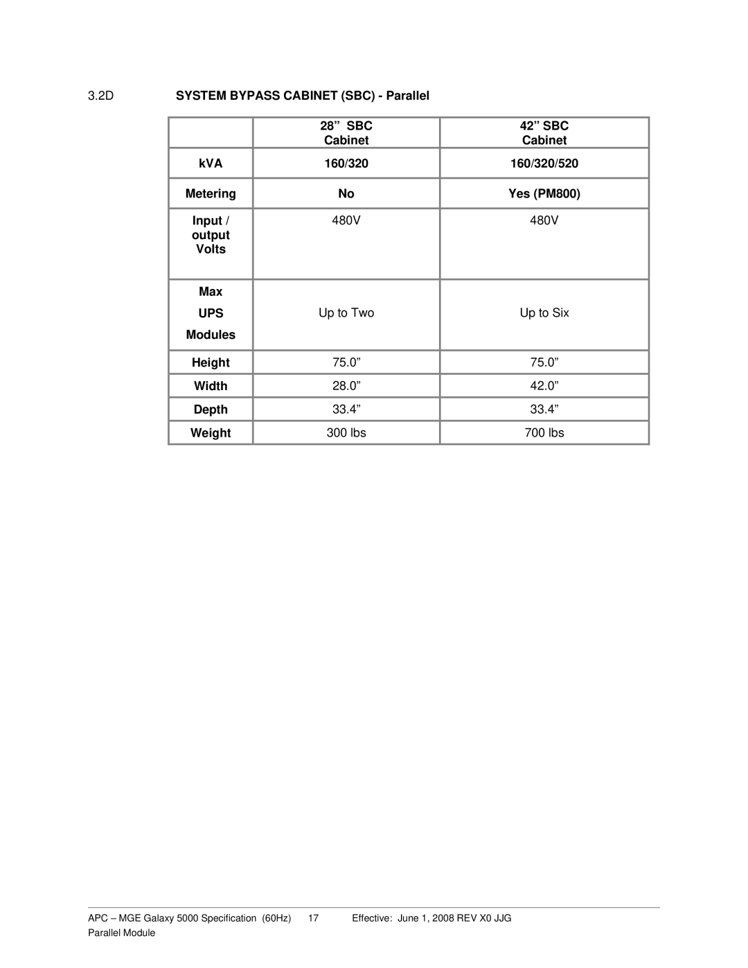 Schneider Electric 5000 specifications lbs 700 lbs 