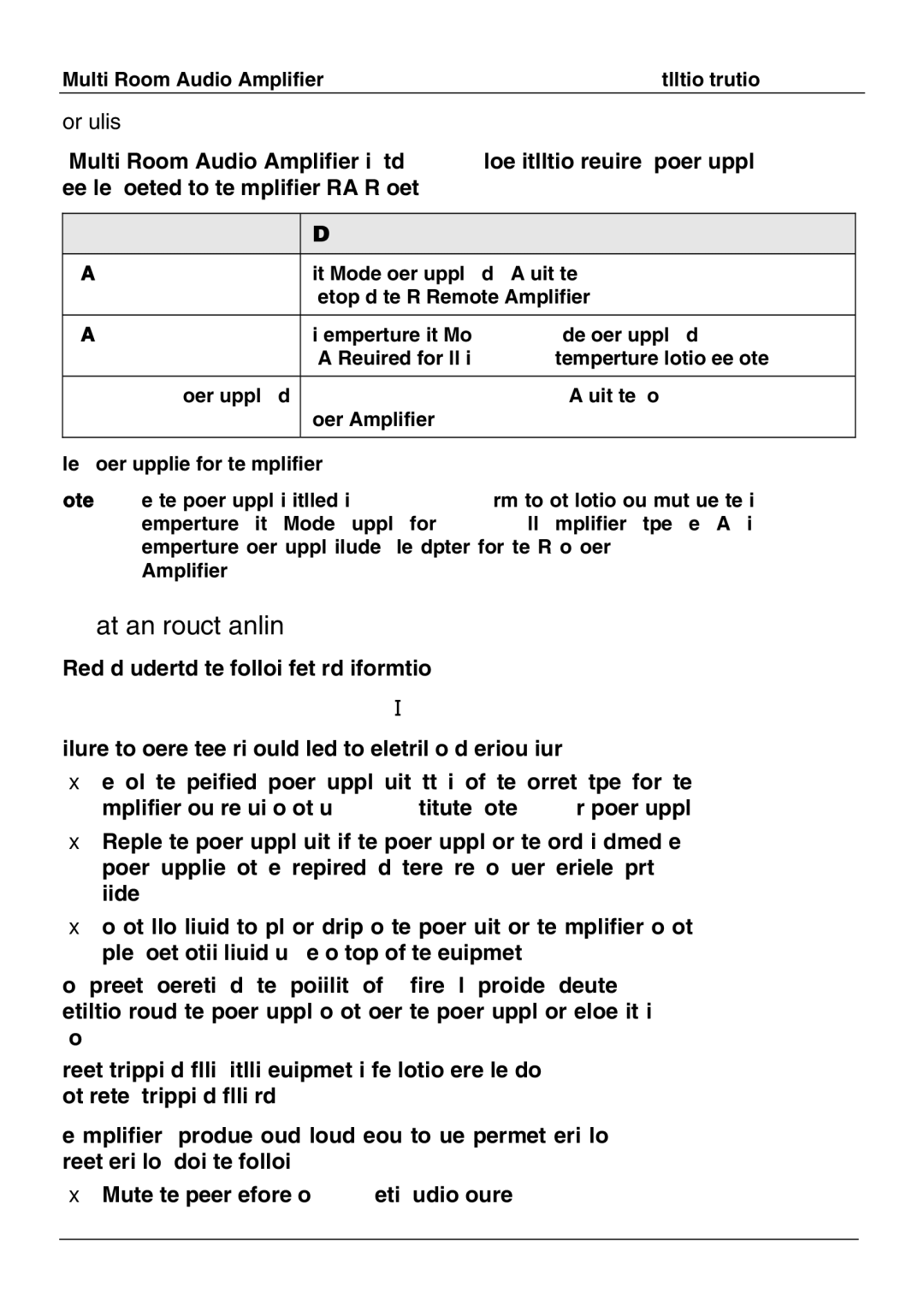 Schneider Electric 560125D/2, 560110R, 560125R/2 installation instructions Safety and Product Handling, Power Supplies 