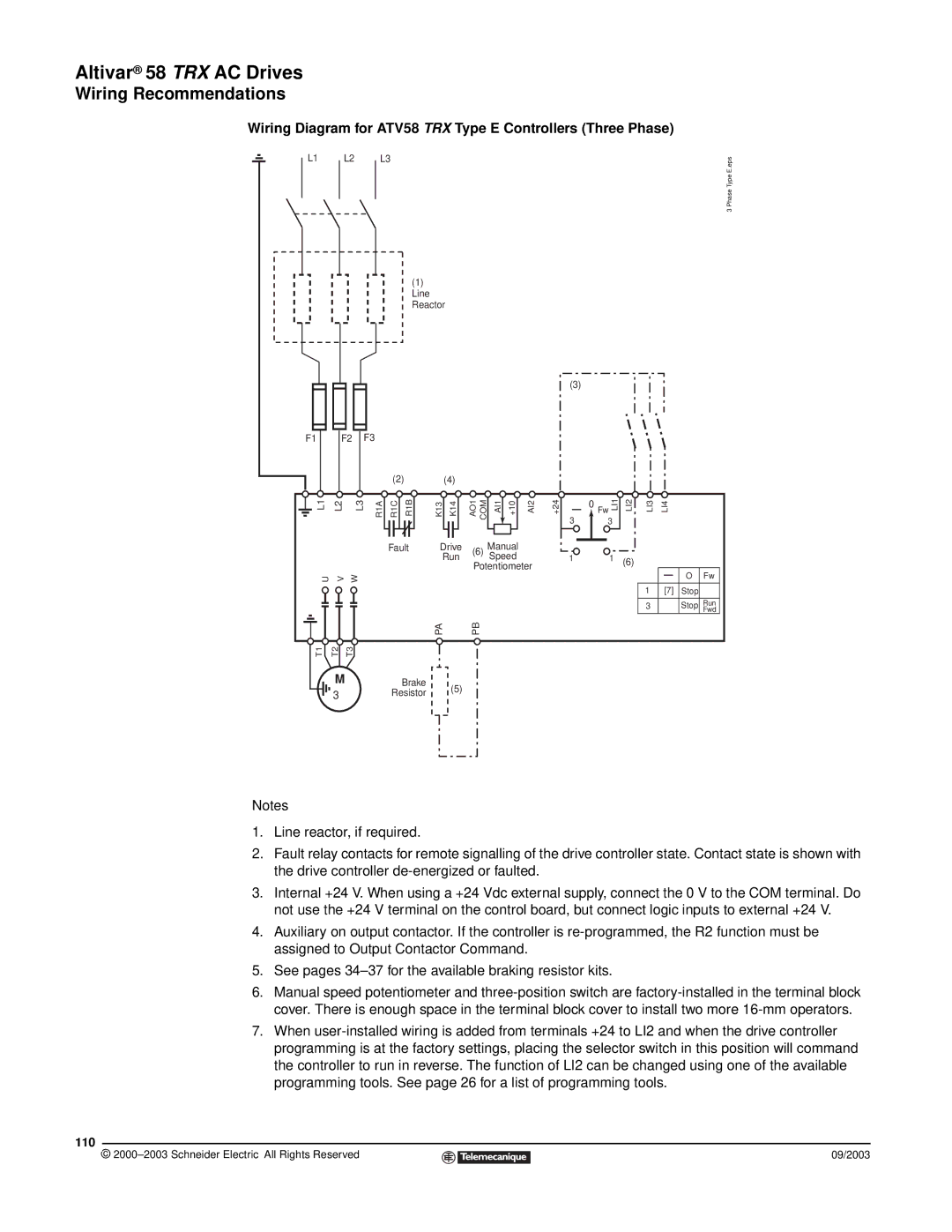 Schneider Electric manual Wiring Diagram for ATV58 TRX Type E Controllers Three Phase, 110 