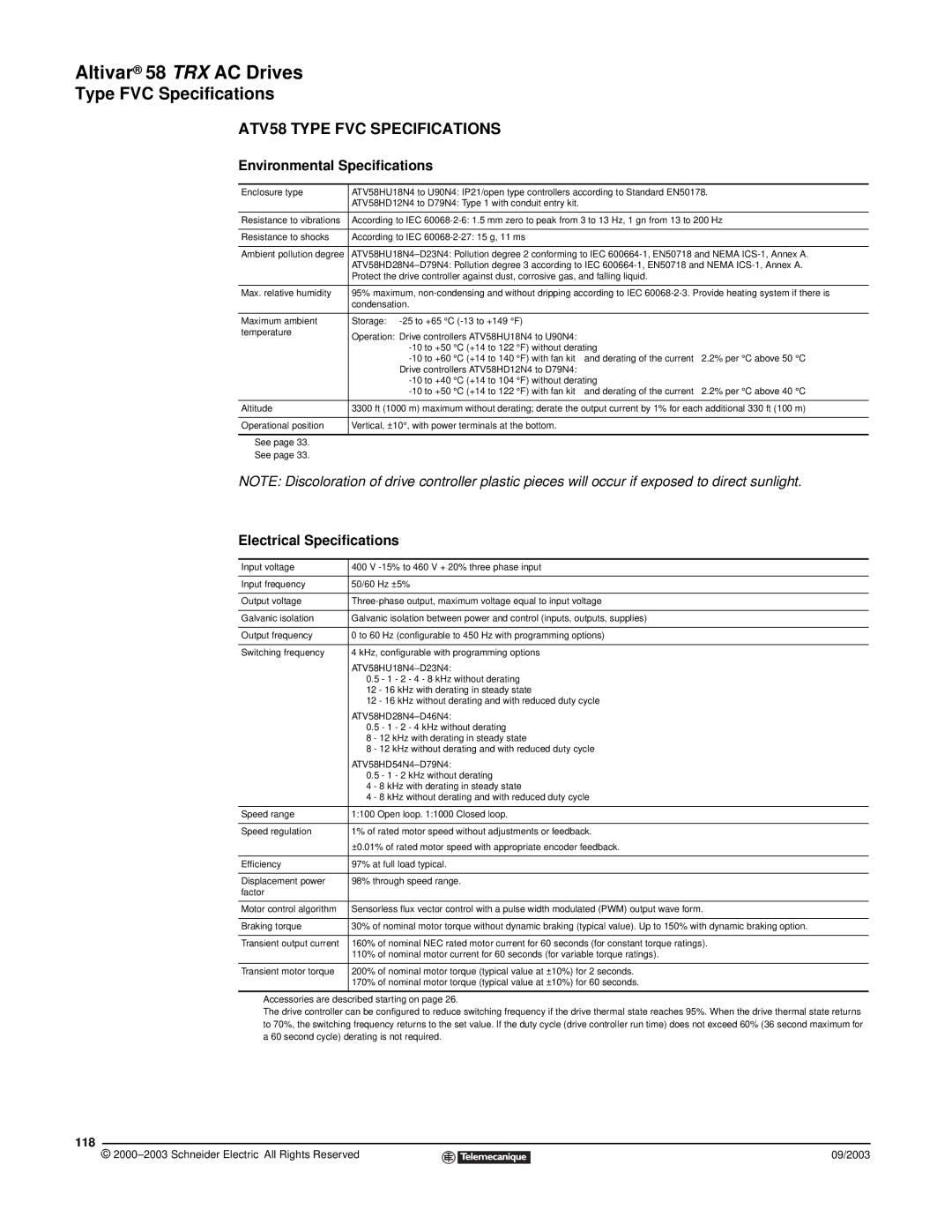 Schneider Electric 58 TRX manual ATV58 Type FVC Specifications, 118 