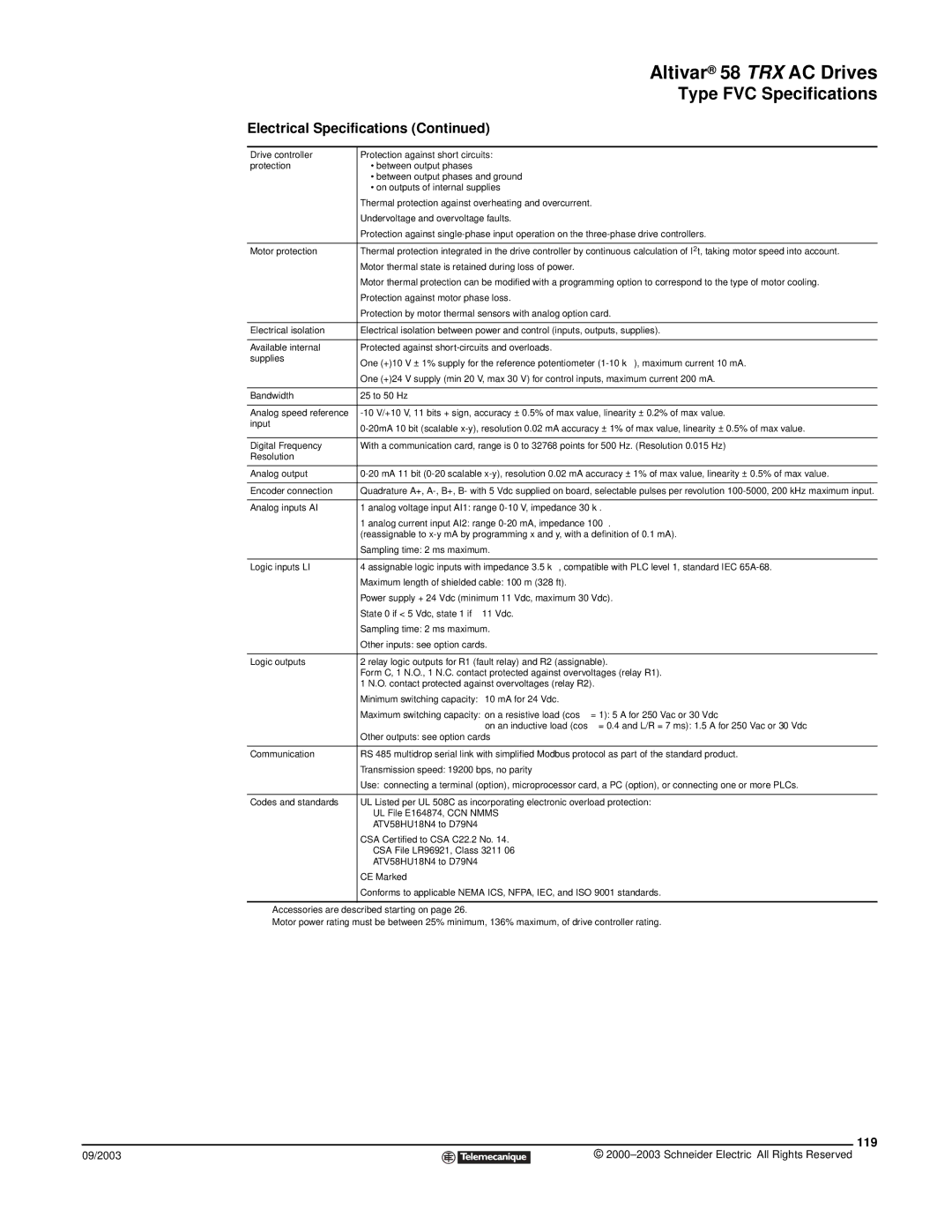 Schneider Electric 58 TRX manual 119 