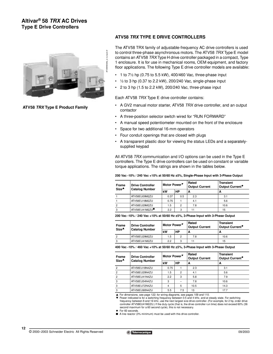 Schneider Electric manual ATV58 TRX Type E Drive Controllers, ATV58 TRX Type E Product Family 