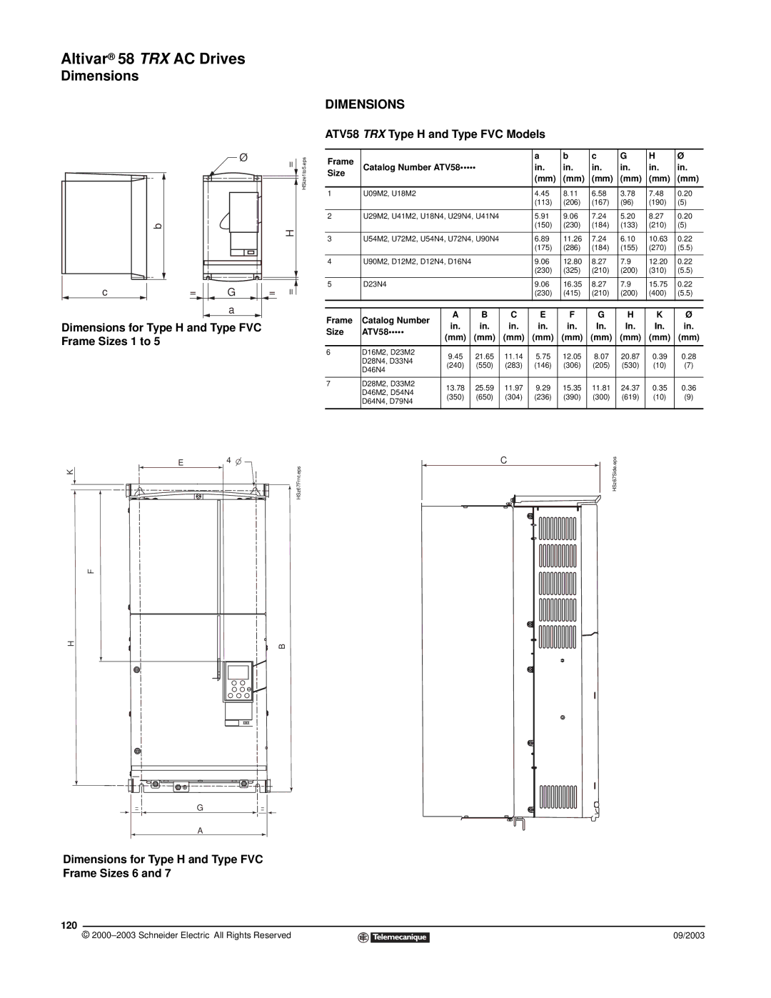 Schneider Electric 58 TRX manual Dimensions for Type H and Type FVC Frame Sizes 6, 120 