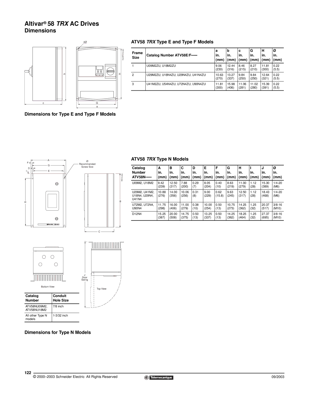 Schneider Electric manual ATV58 TRX Type N Models, Dimensions for Type N Models, 122 