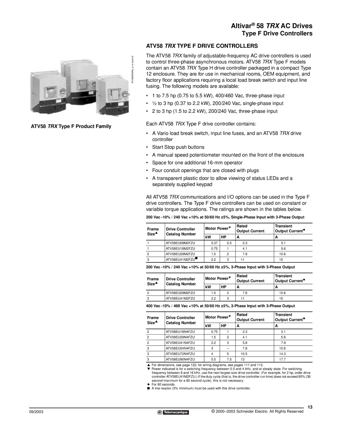 Schneider Electric manual ATV58 TRX Type F Drive Controllers, ATV58 TRX Type F Product Family 