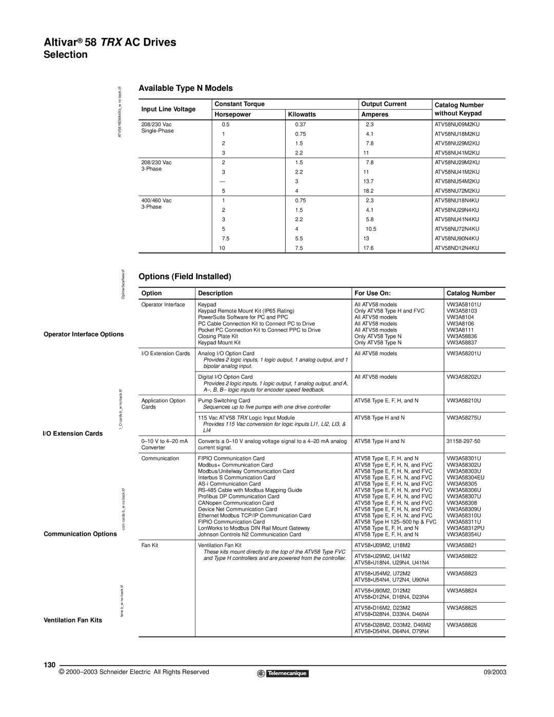 Schneider Electric 58 TRX manual Available Type N Models, Options Field Installed, 130 