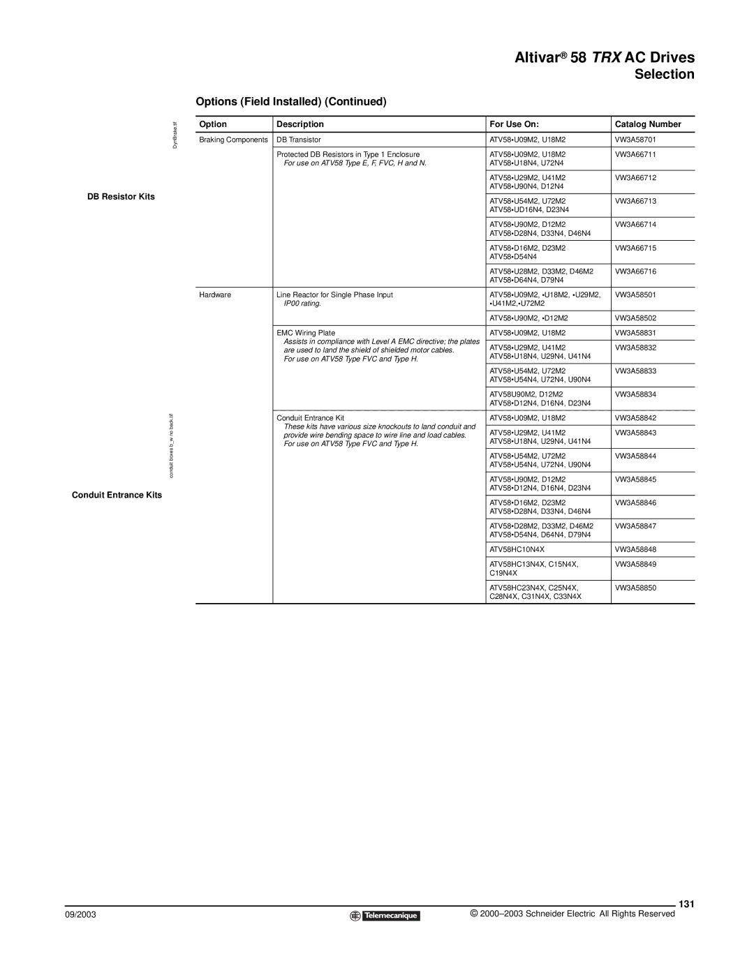 Schneider Electric 58 TRX manual 131, DB Resistor Kits, Conduit Entrance Kits 