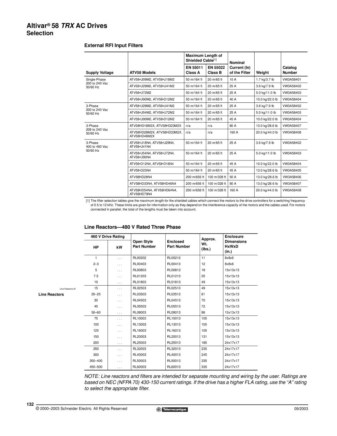 Schneider Electric 58 TRX manual External RFI Input Filters, Line Reactors-480 V Rated Three Phase, 132 