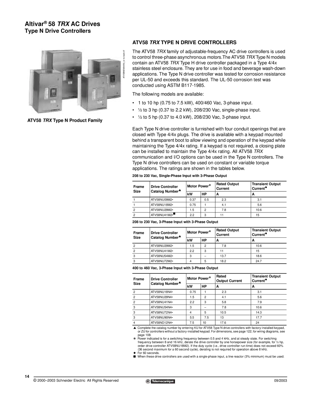 Schneider Electric ATV58 TRX Type N Drive Controllers, Rated Output Transient Output Current Size Catalog Number 