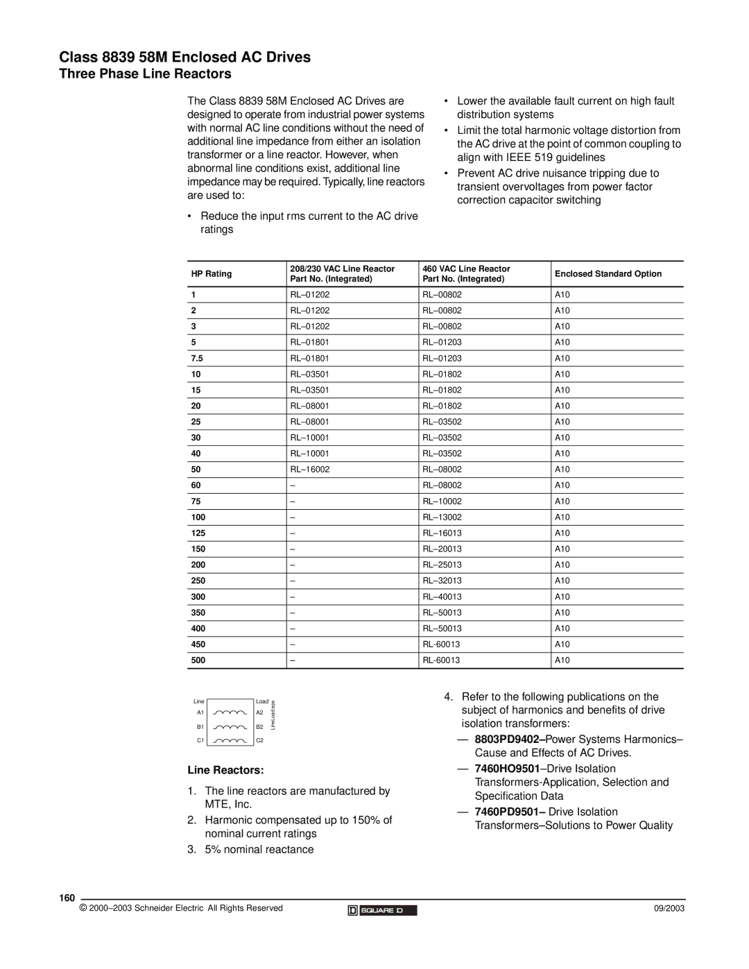 Schneider Electric 58 TRX manual Three Phase Line Reactors, 160 