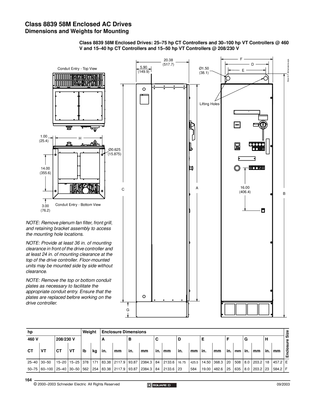 Schneider Electric 58 TRX manual Weight Enclosure Dimensions, 460 208/230, 164 