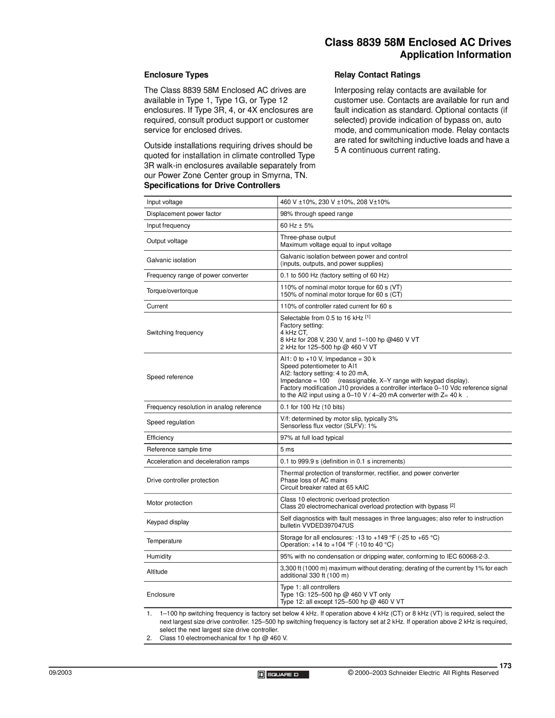 Schneider Electric 58 TRX manual Enclosure Types, Specifications for Drive Controllers, Relay Contact Ratings, 173 