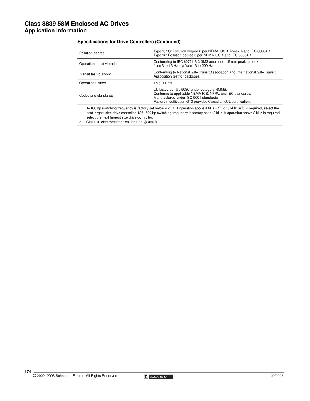 Schneider Electric 58 TRX manual 174 