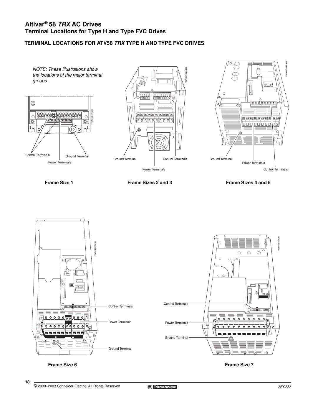 Schneider Electric 58 TRX manual Terminal Locations for Type H and Type FVC Drives, Frame Size Frame Sizes 2 Frame Sizes 4 